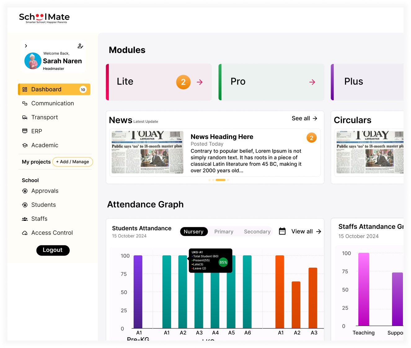 Base Dashboard
